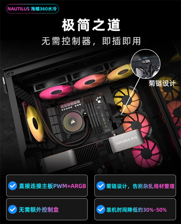 Mercy 360rs 定价999元!海盗船海螺360RS水冷正式发售:可直连主板设计+20dBA静音水泵|散热器|风扇|静压|灯珠|英特尔_手机新浪网