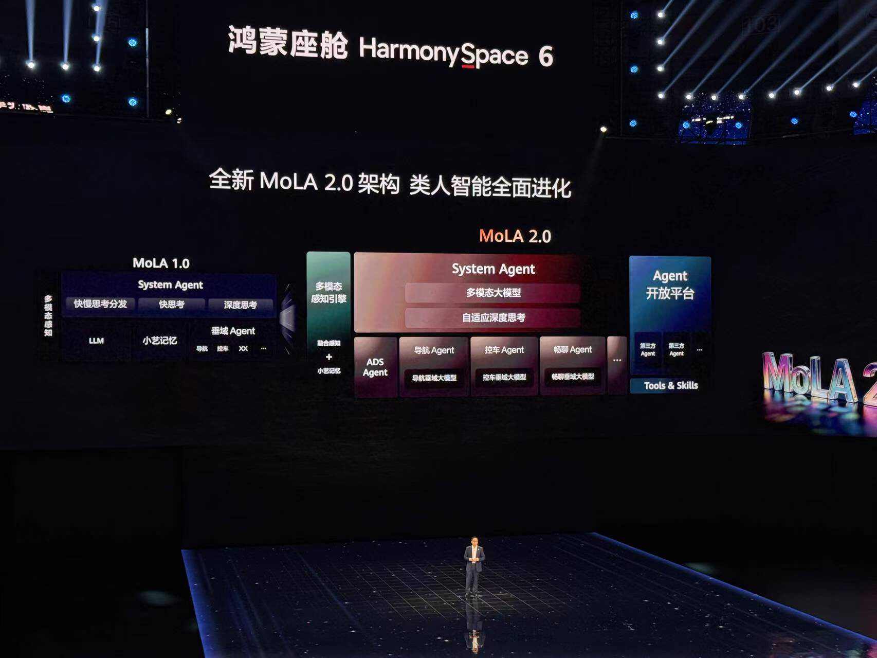 （华为发布鸿蒙座舱HarmonySpace 6，21世纪经济报道记者 焦文娟/摄）