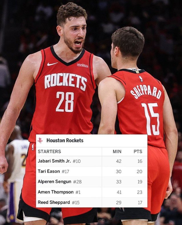 火箭首发五人得分均15+ 队史季后赛自1997年西部半决赛以来首次