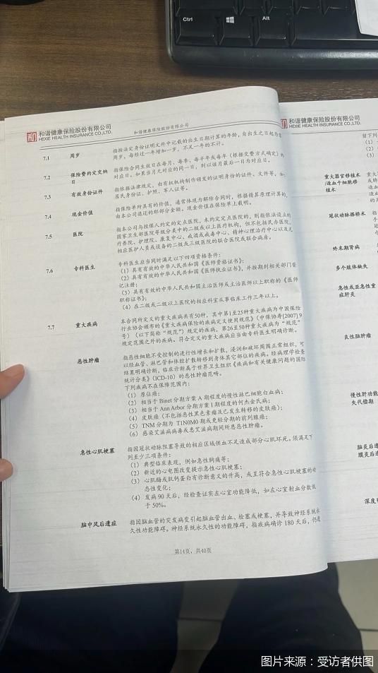 图说：余双双的保单像片