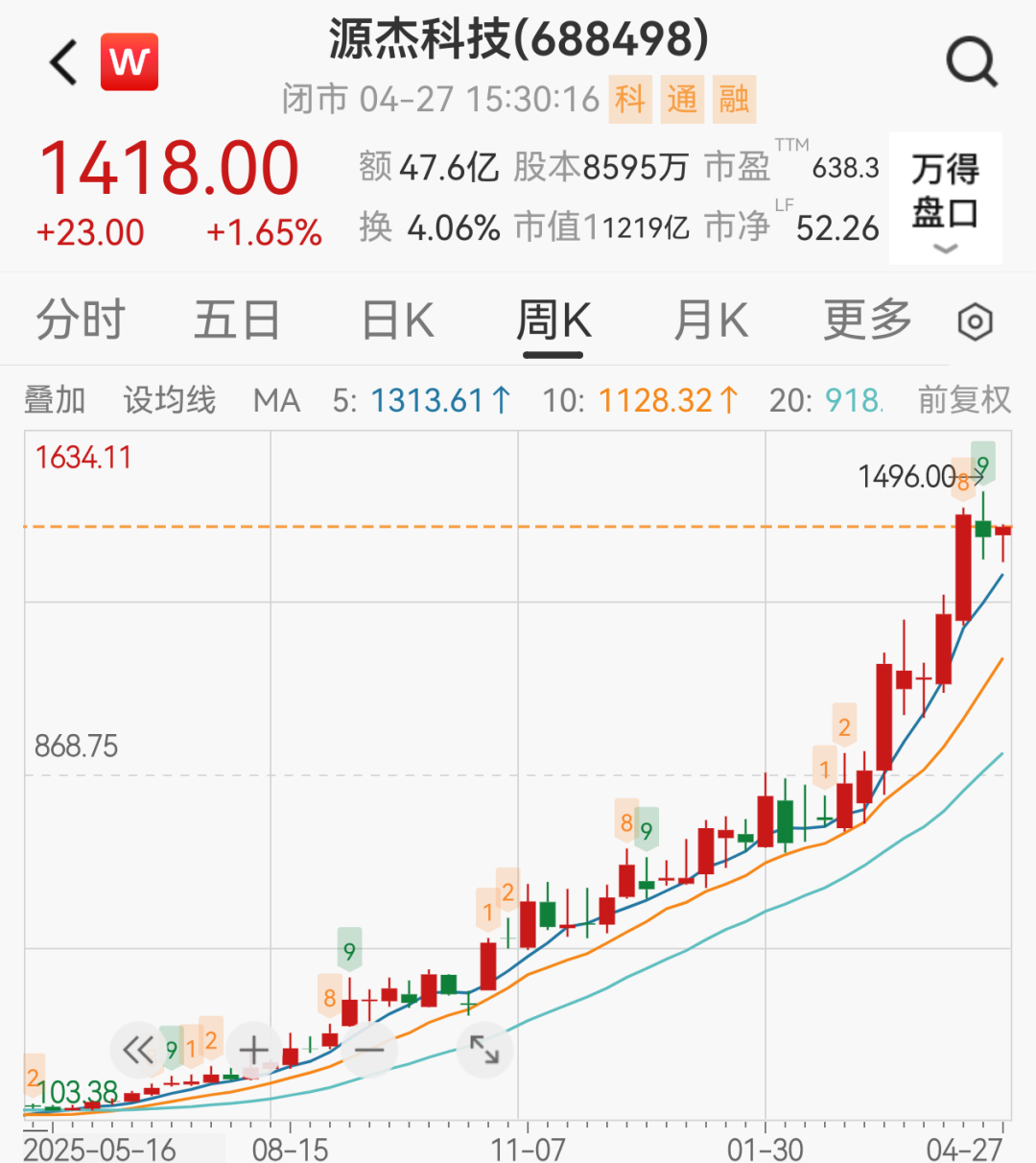 抖音24小时自助平台服务，如何轻松提升你的短视频影响力？