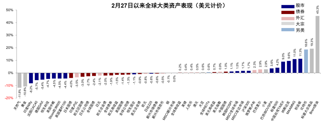 抖音刷业务网站自助下单