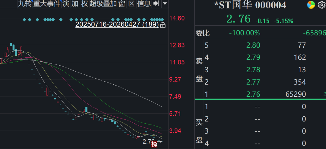抖音赞低价自助平台，真的靠谱吗？揭秘抖音点赞的秘密！