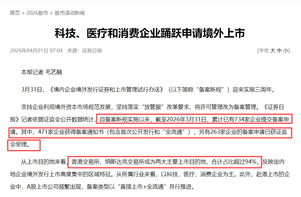 （来源：中国经济网）