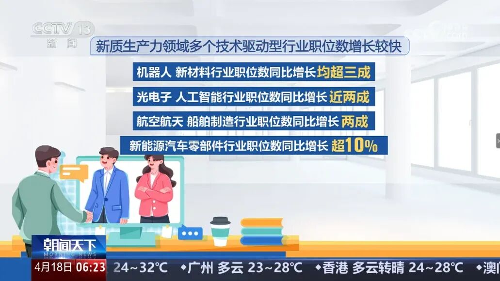 来源：央视网