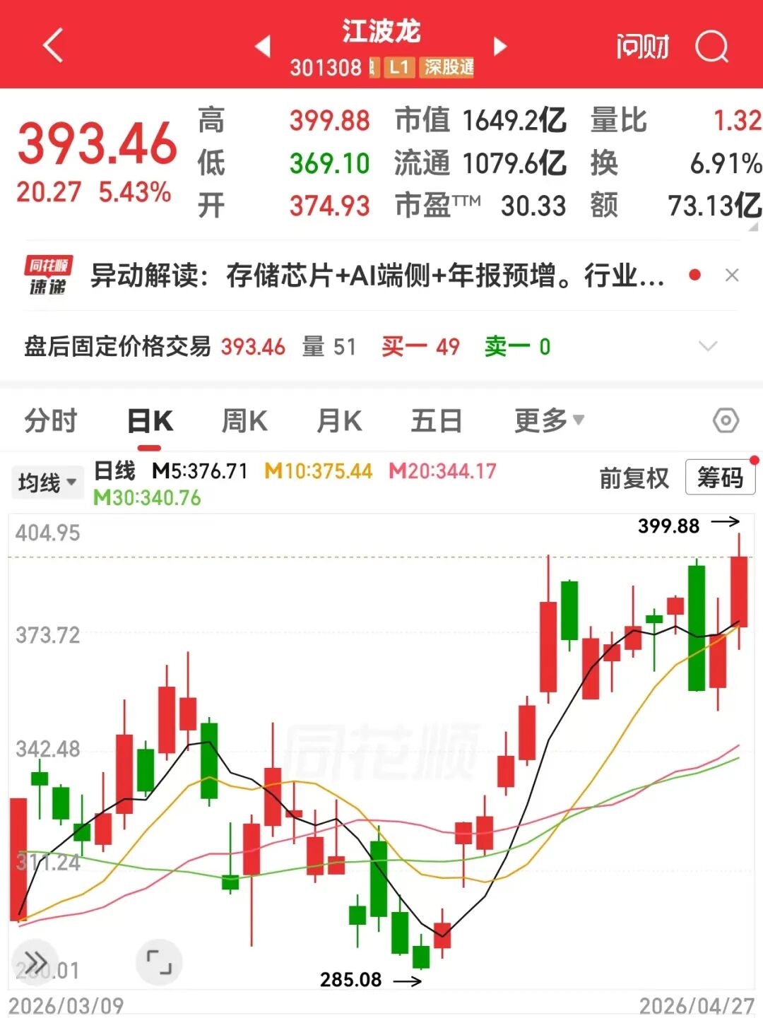 重磅利好来袭，中药绩优股名单出炉