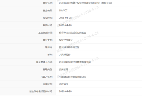 （图源：中国证券投资基金业协会截图）