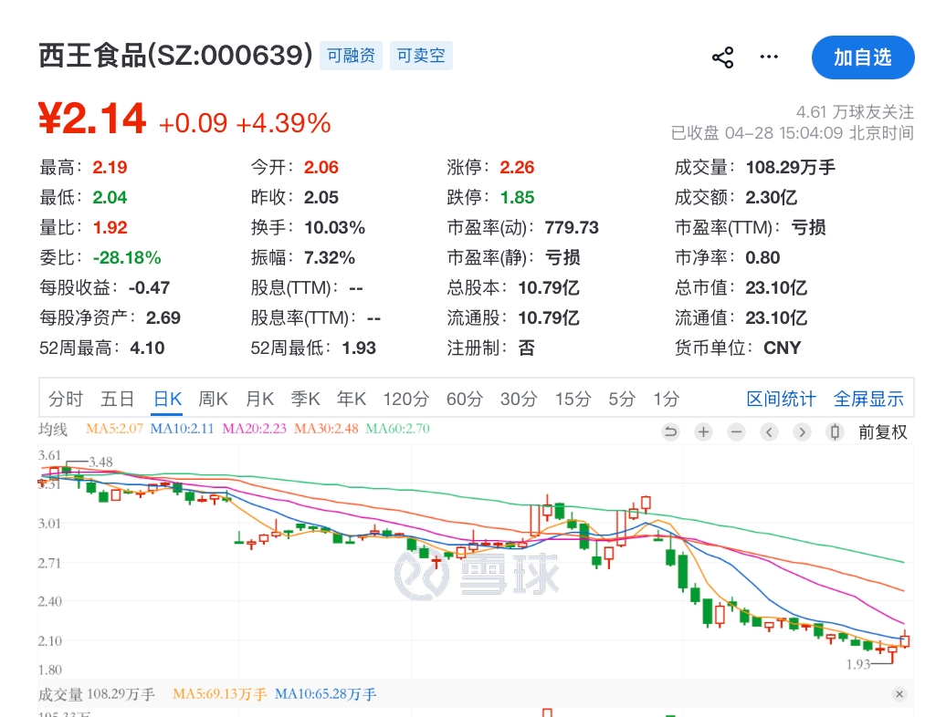  000639被立案深度复盘：信息披露违规背后的制度逻辑与市场信号 股票财经
