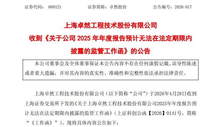 3票反对!688121,预计无法在法定期限内披露年报!上交所火速发监管工作函|卓然_新浪财经_新浪网