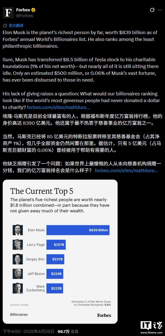 如果富豪从不做慈善谁更有钱?福布斯新榜单,“最抠门全球首富”马斯克还是第一_新浪科技_新浪网