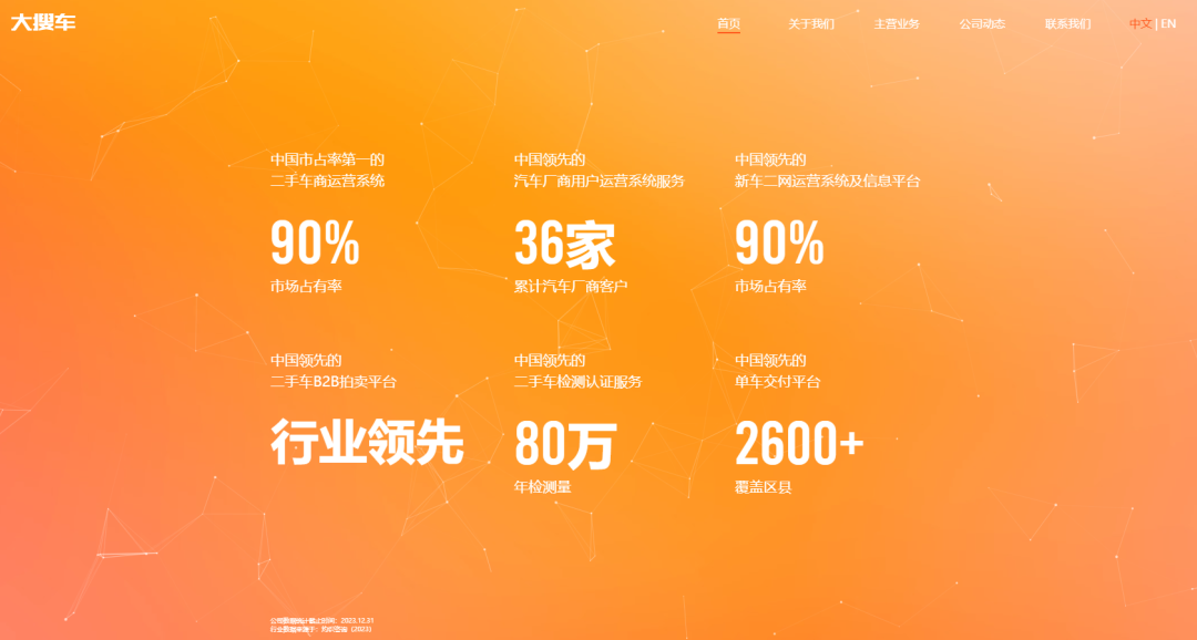 （来源：大搜车官网）