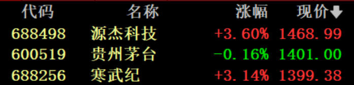dy业务平台全网最低价？揭秘最佳性价比选择！