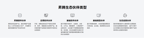 全网最低代涨业务，你确定不了解一下吗？