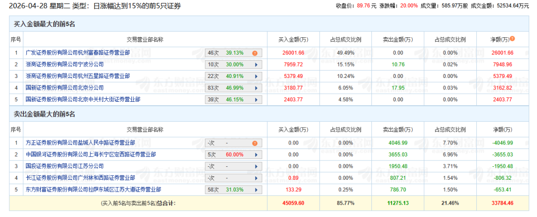 抖音自助热门下单平台：揭秘热门下单平台的神秘之地？