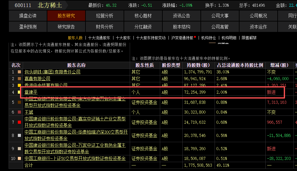 抖音24小时免费下单业务，下单网站哪家强？