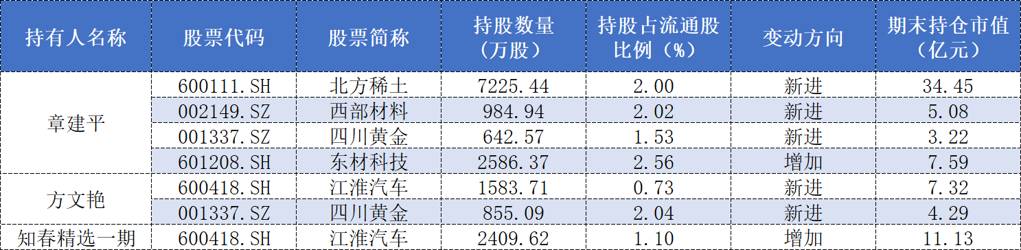 抖音涨赞平台，全网最低价？揭秘高效涨粉秘诀！