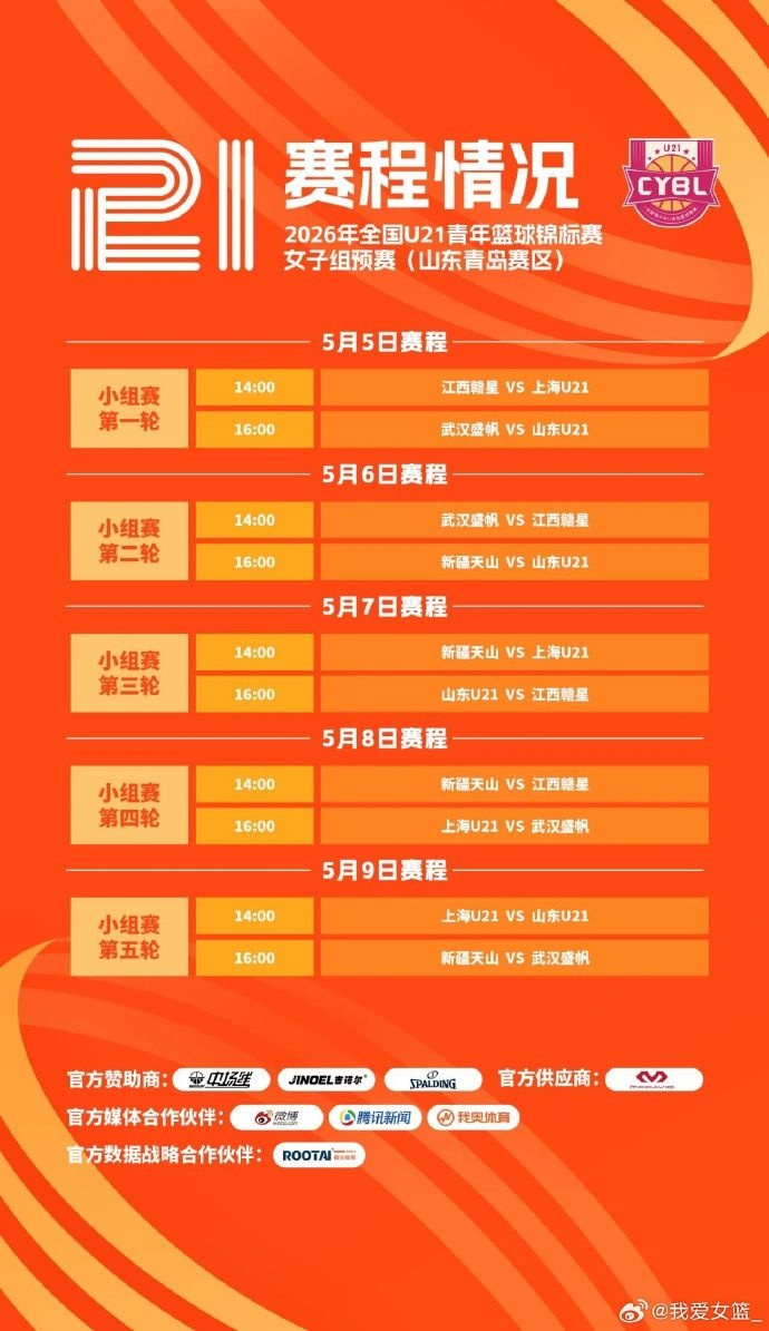 全国U21女篮赛程出炉 双赛区5天20赛