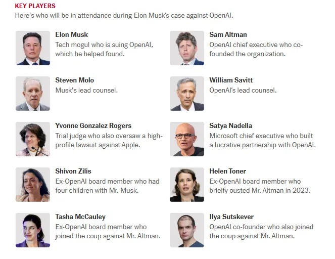 预计将出庭的关键证人，包括奥特曼、纳德拉、穆拉蒂、苏茨克维等