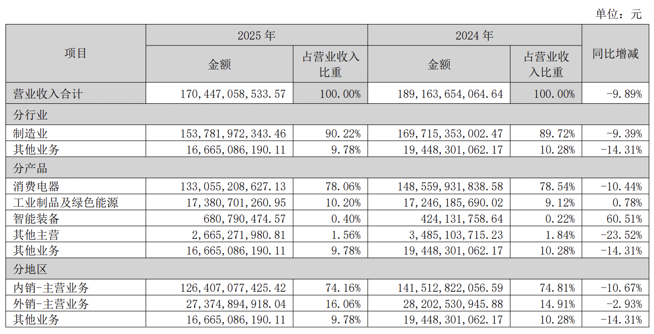 抖音24小时自助下单助手，如何提升购物体验？