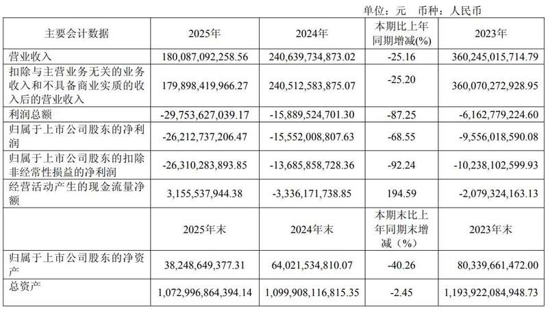 抖音点赞1.8元？揭秘抖音点赞赚钱的秘密！