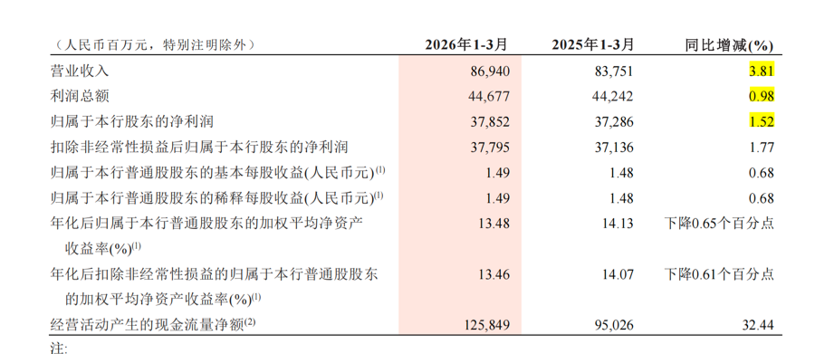 dy涨赞全网网站，揭秘高效涨赞秘籍？快来学习！