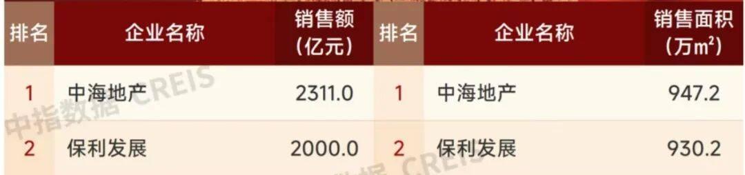 （图 / 中指院）