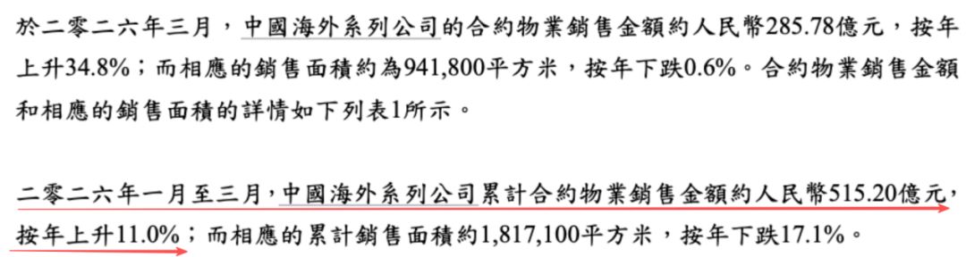 （图 / 保利发展公告（上）、中海公告（下））
