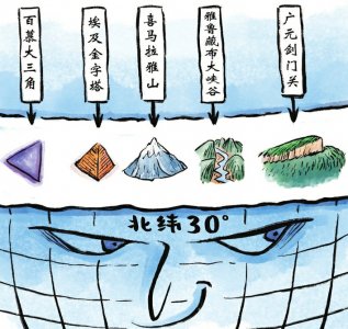 广元剑门关|剑门关_新浪财经_新浪网