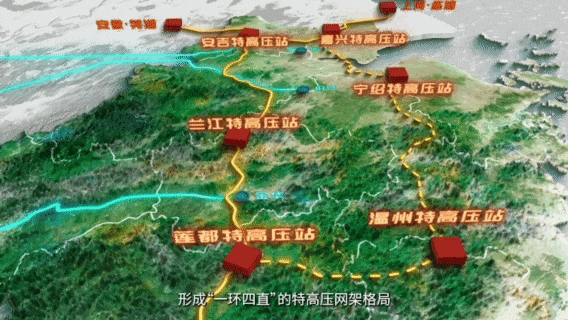 浙江特高压交流环网线路示意图。