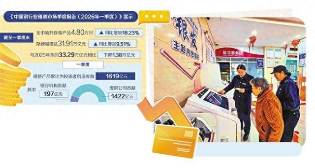 江苏泗洪农村商业银行虹州支行内，银发主题特色银行服务有序开展。张连华摄（中经视觉）