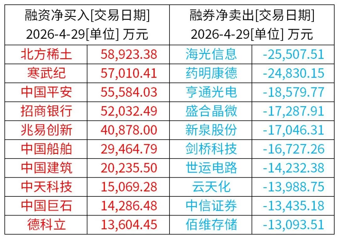 （来源：Wind / Choice资讯 / 央视新闻客户端）