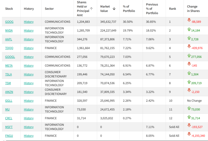 抖音点赞神器：免费自助下单平台，你试了吗？