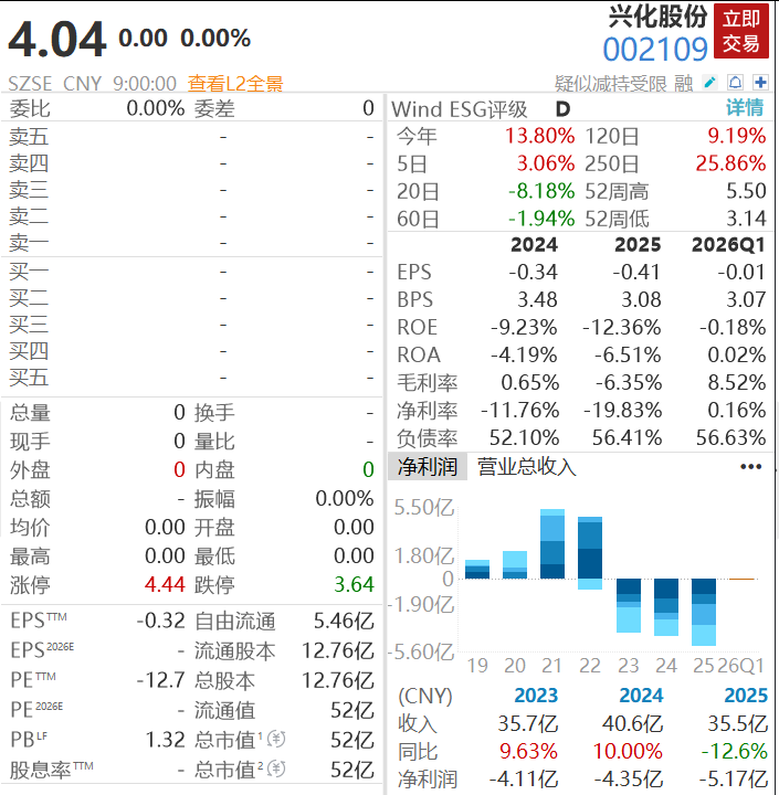dydy代涨：揭秘如何轻松实现收益翻倍？