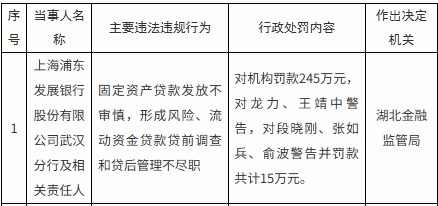 （文章来源：大河财立方）