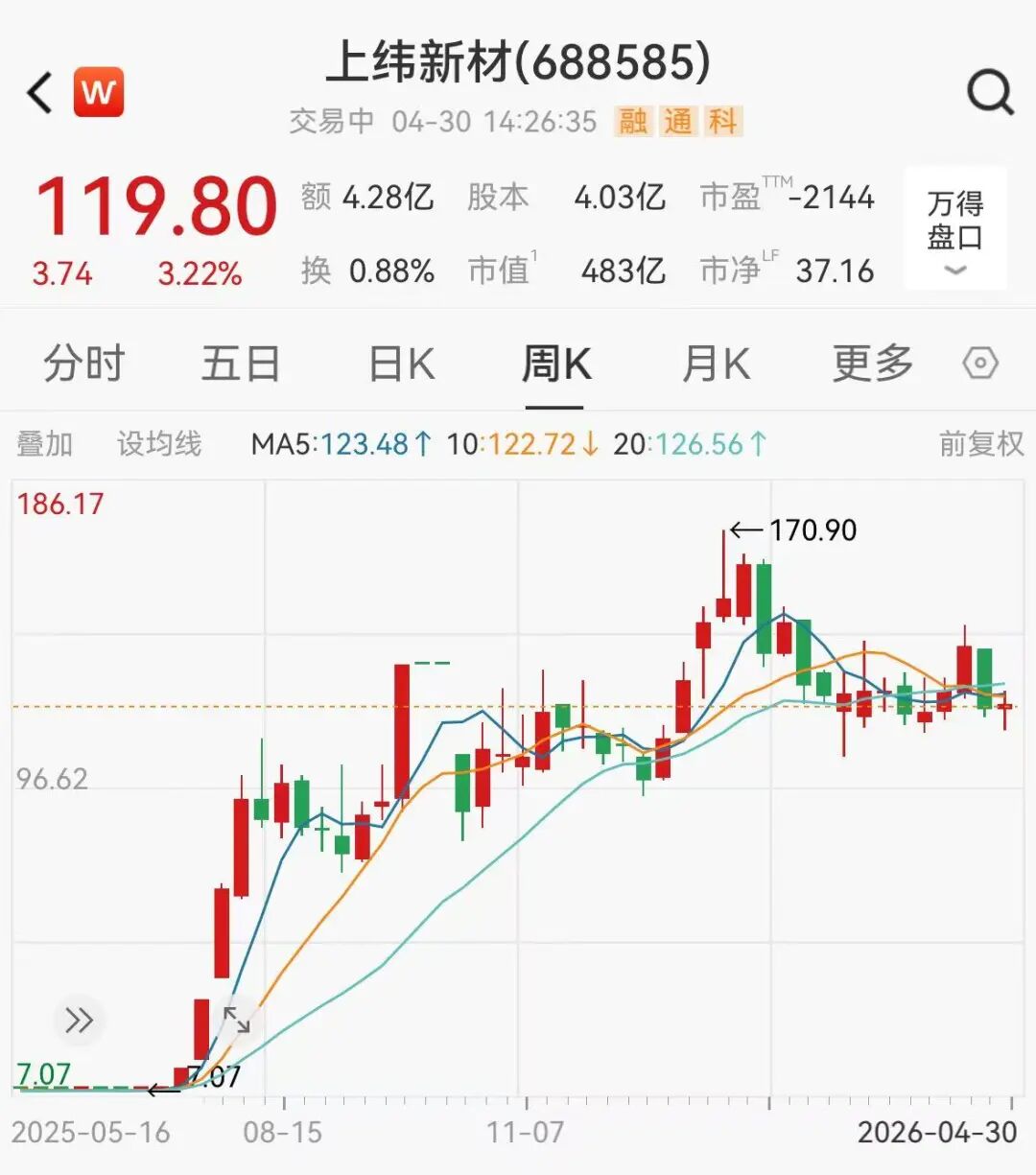 抖音24小时业务平台，超低价惊喜，你敢尝试吗？