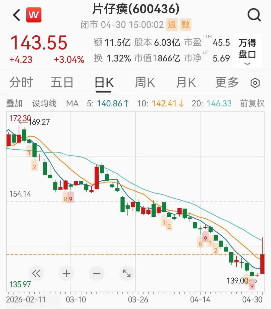 抖音赞自助下单平台网站赞网，真的靠谱吗？