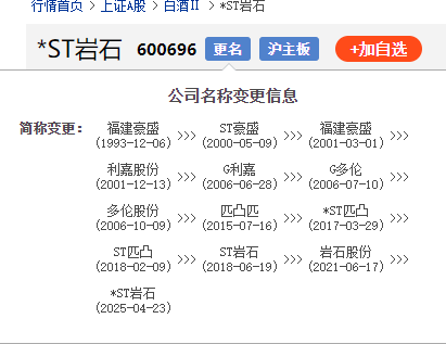 东方财富