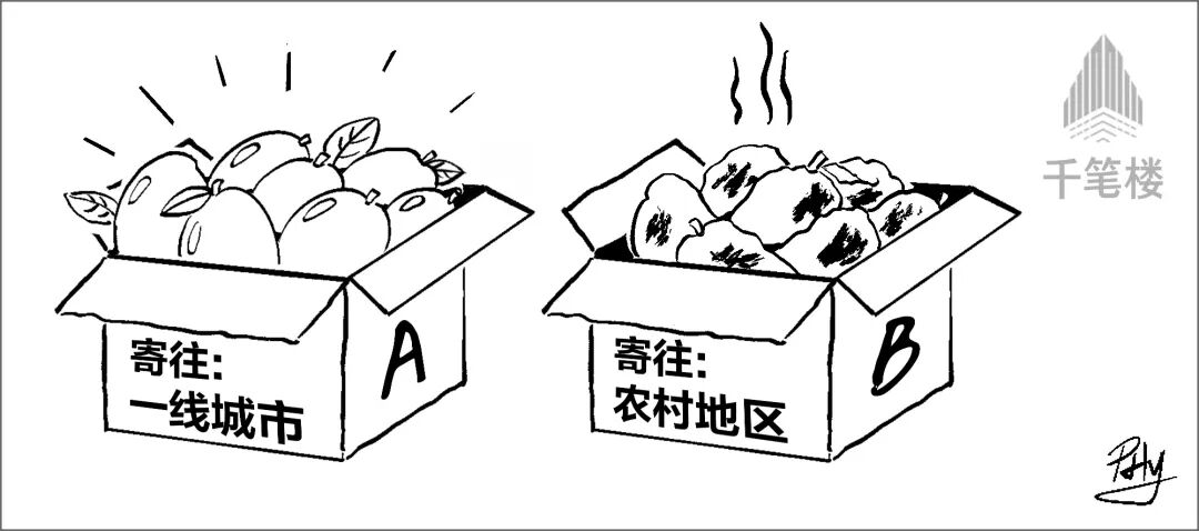 看人下菜碟！“AB货”为啥如此猖獗