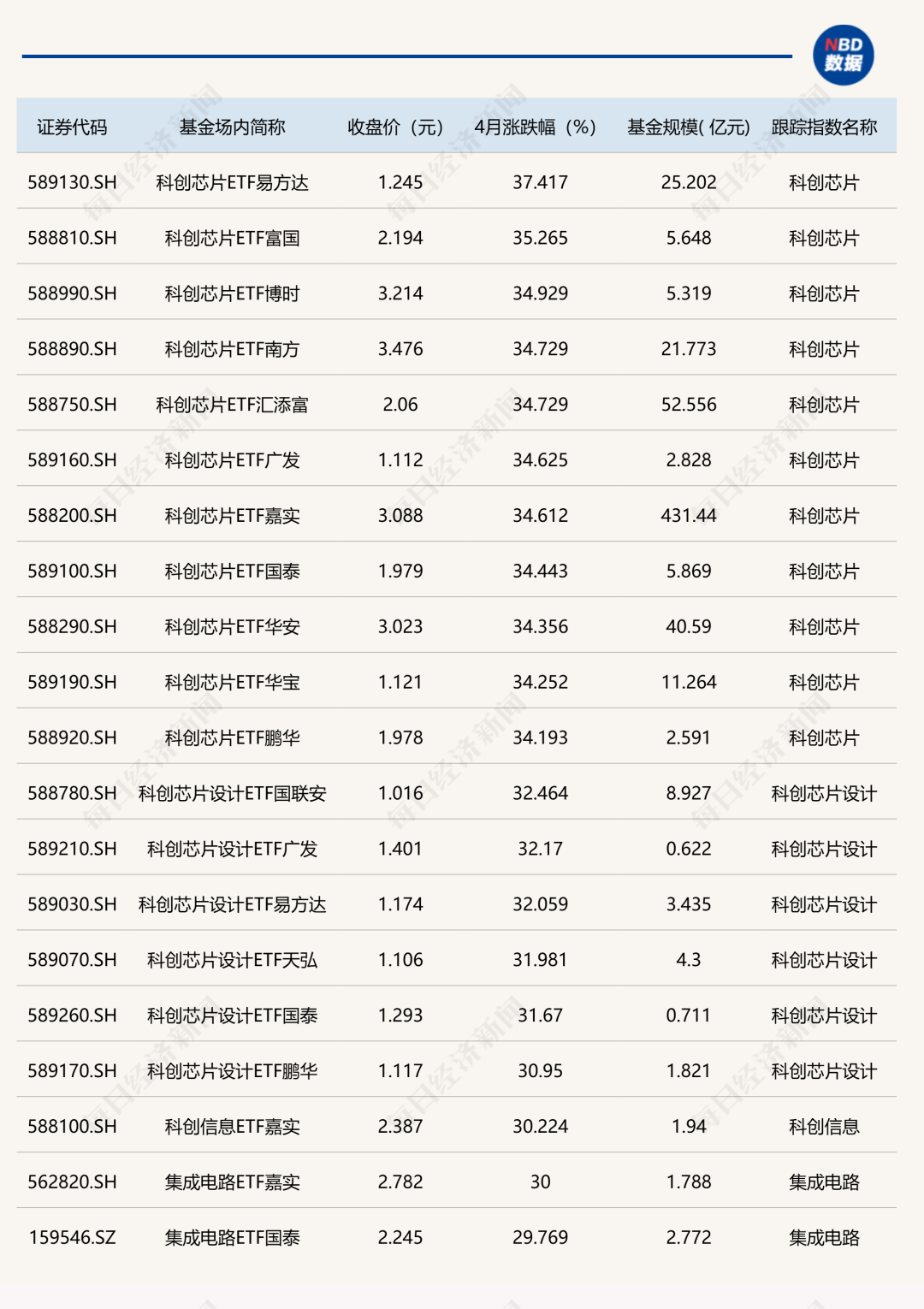 抖音平台24小时秒单免费业务，网站便宜的秘密是什么？