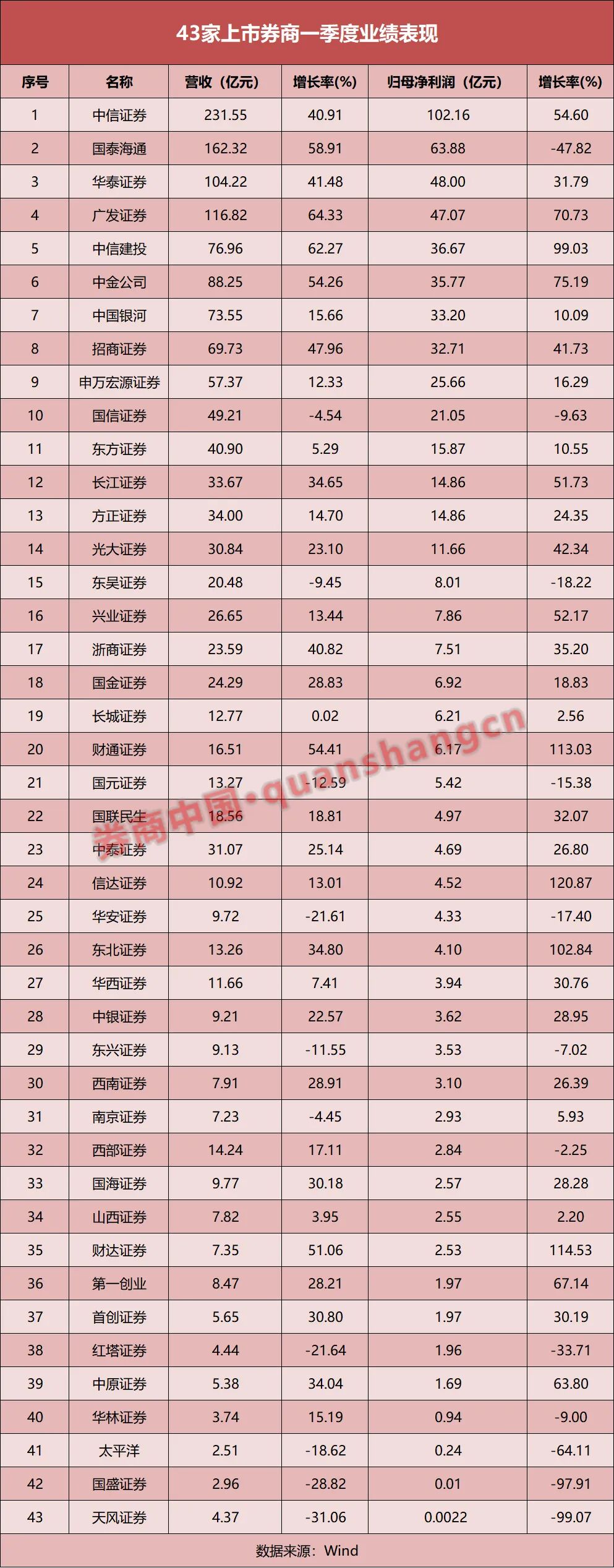 抖音低价自助下单平台下载，你还在等什么？