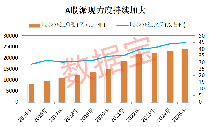 dy业务如何实现24小时点赞自助服务？免费下单平台揭秘！