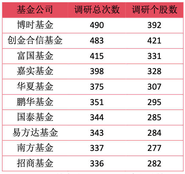 晨曦涨赞业务，如何快速提升社交媒体热度？