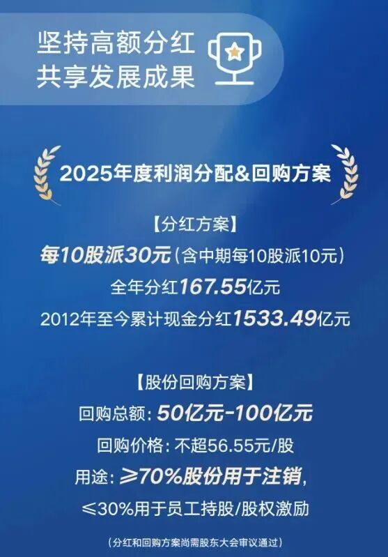 格力集团原董事长投案，震惊行业！