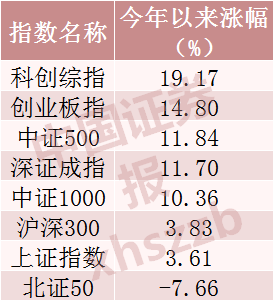 如何设置dy旗舰版业务预警消息？一招轻松掌握！