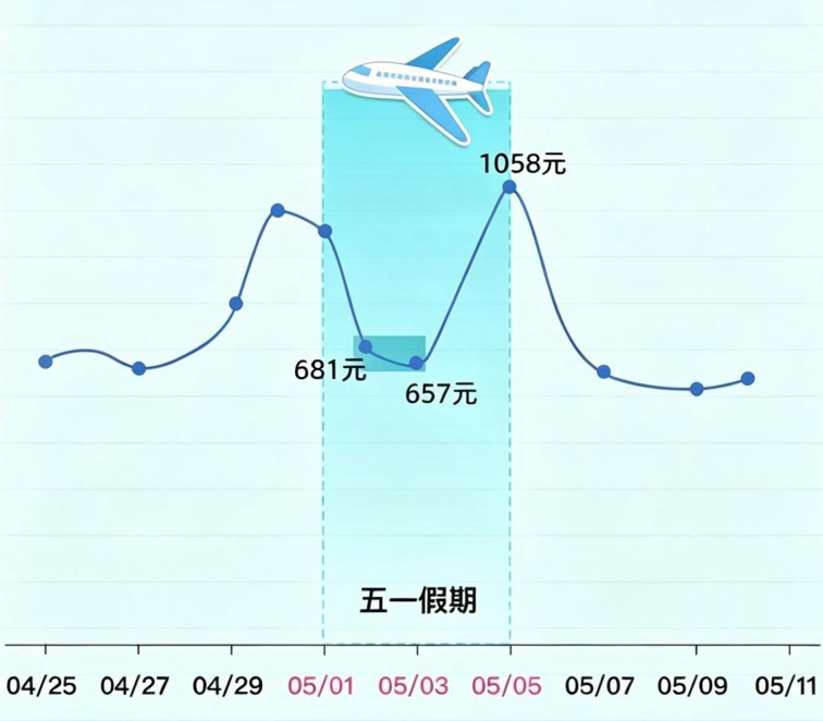 抖音单条评论如何吸引粉丝？揭秘高效粉丝业务策略