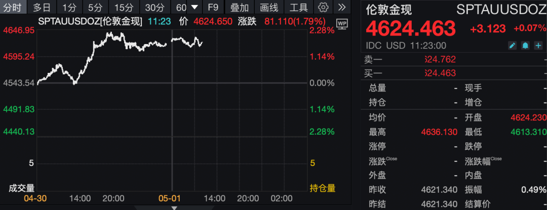 抖音点赞购涨平台：揭秘如何轻松提升视频热度？