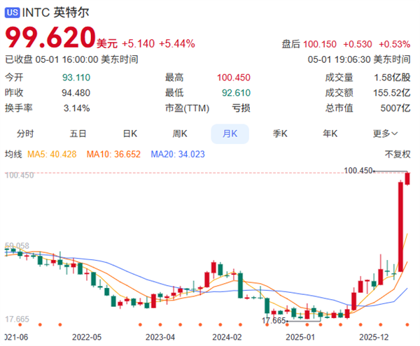 抖音自动推广引流自助网址，24小时超低价？揭秘高效引流秘籍！