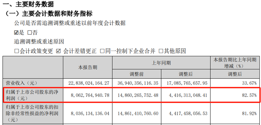 抖音低价代网站如何涨业务？揭秘高效策略！