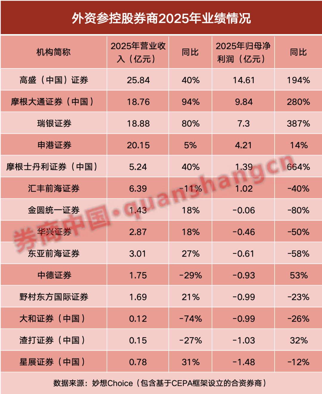 揭秘高效便捷：自助抖音下单系统如何引领潮流？
