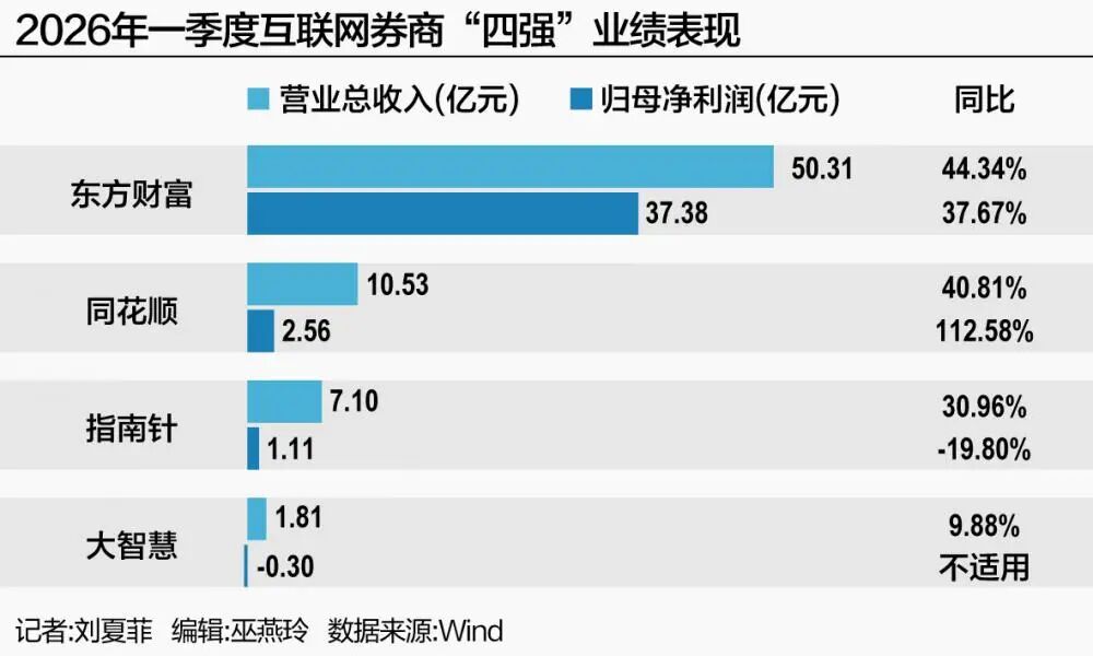 抖音快速涨粉丝平台，揭秘高效吸粉秘诀？